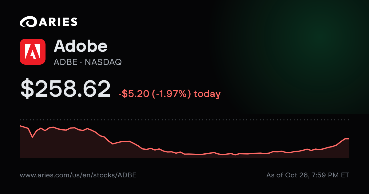 ADBE Technical Analysis: Indicators, Support & Resistance | Aries