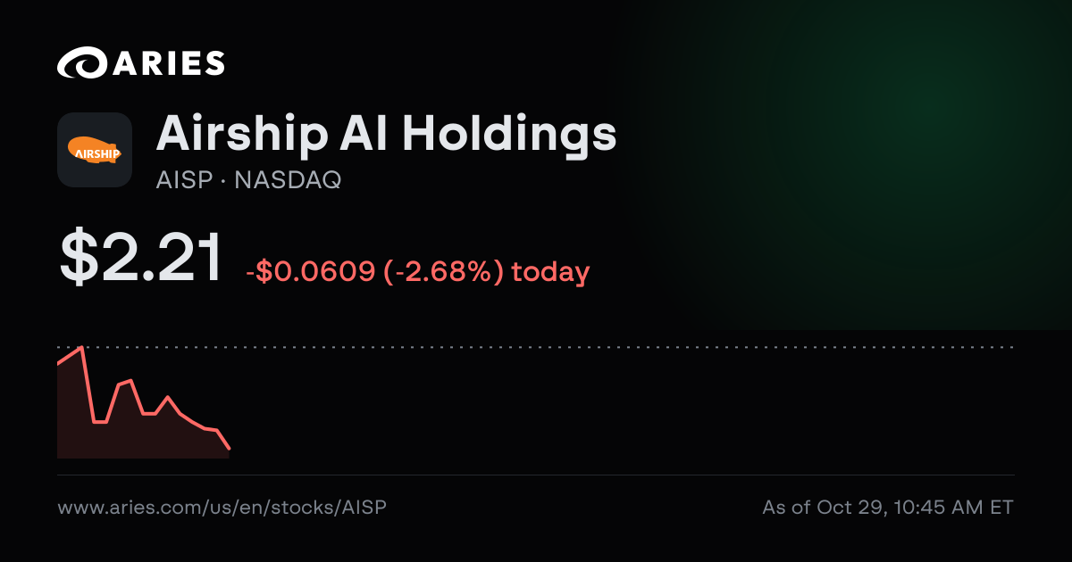 Airship AI Holdings (AISP) SEC Filings | Aries