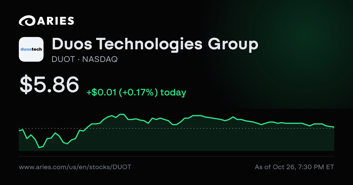 Duos Technologies Group (DUOT) Financials: Income Statement, Balance ...