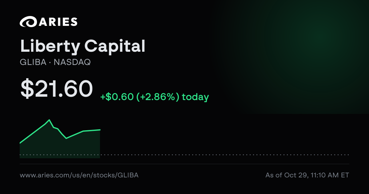 Liberty Capital (GLIBA) SEC Filings | Aries