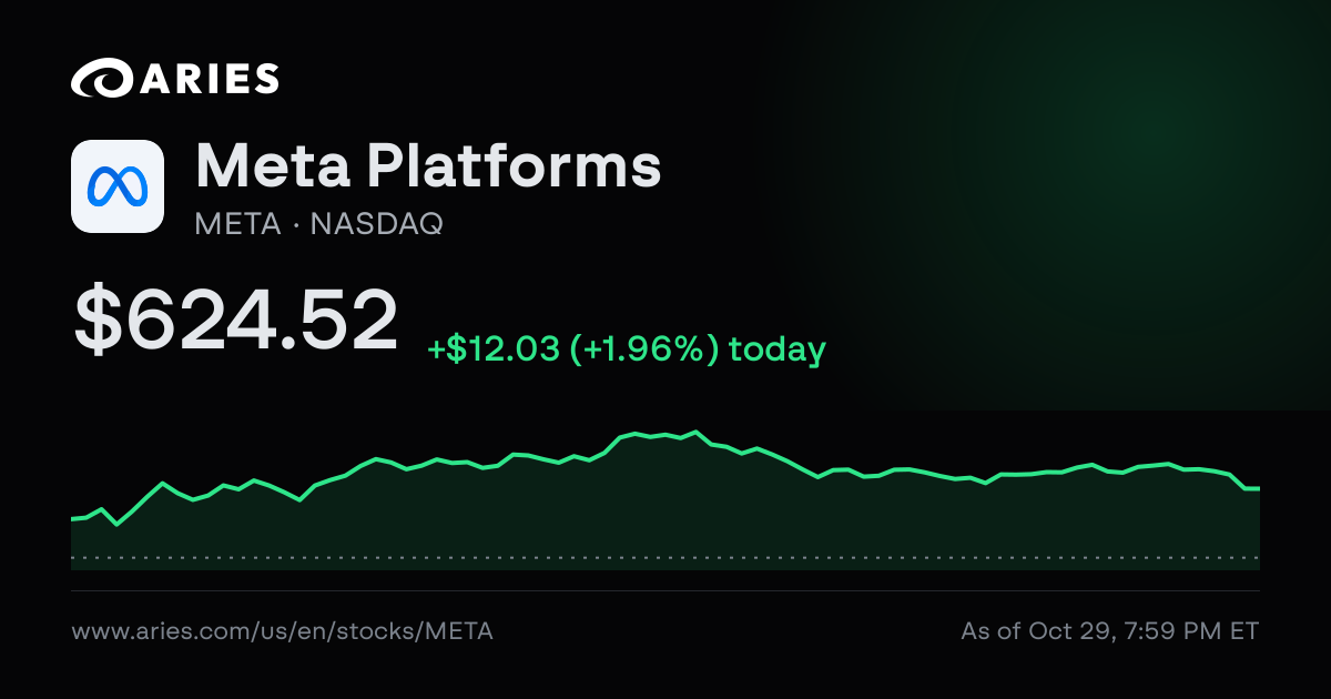 Meta Platforms (META) SEC Filings | Aries