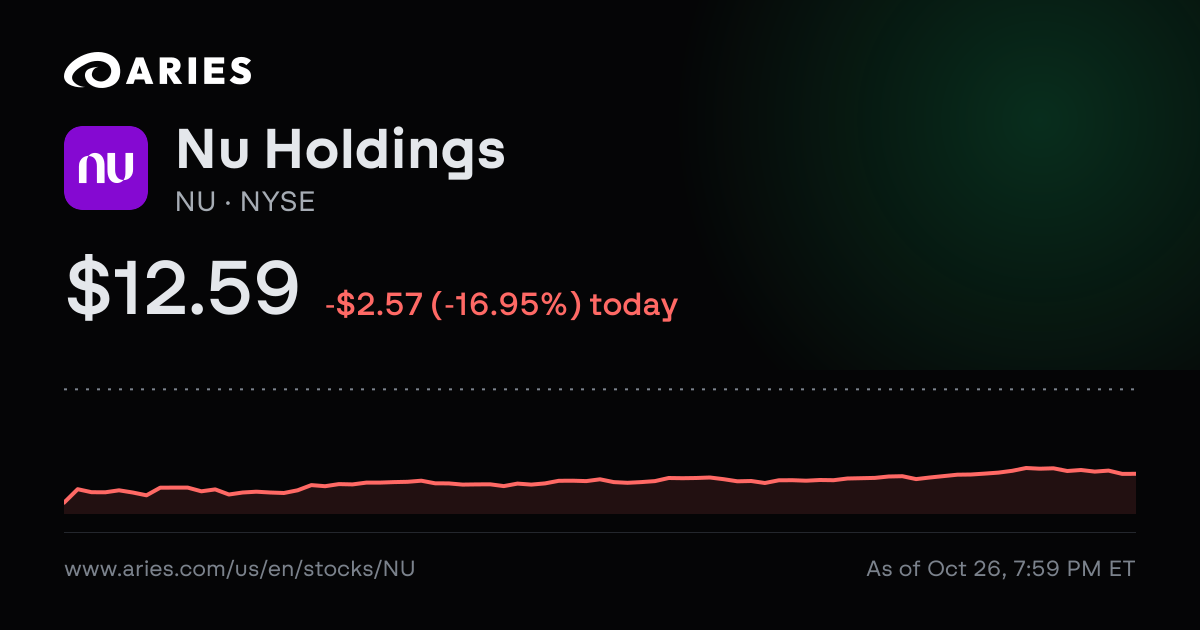 Nu Holdings (NU) Financials: Income Statement, Balance Sheet & Cash ...
