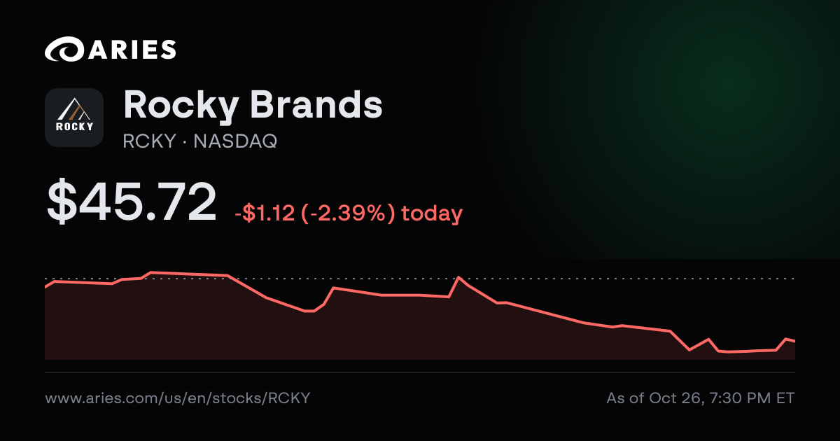 Rocky Brands (RCKY) Company Profile & Leadership | Aries