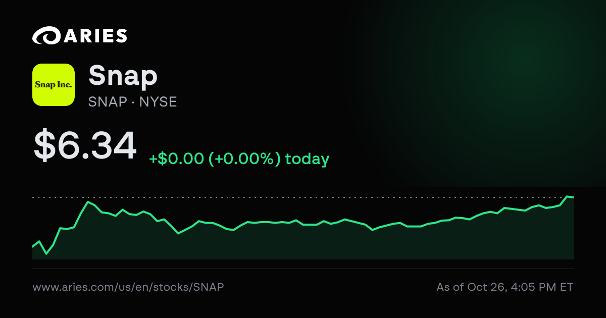 Snap (SNAP) SEC Filings | Aries