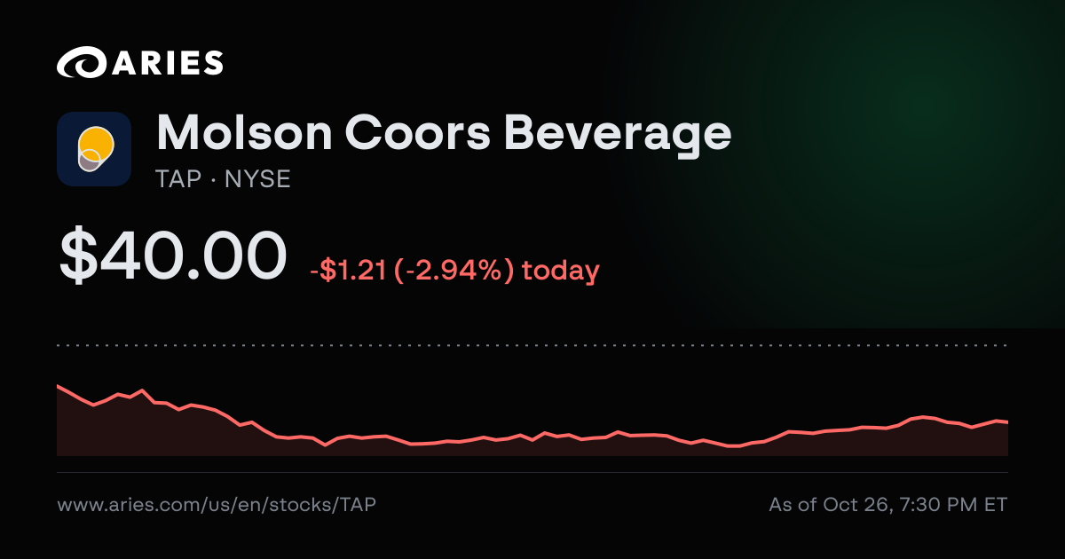 Molson Coors Beverage (TAP) Analyst Ratings & Price Target | Aries